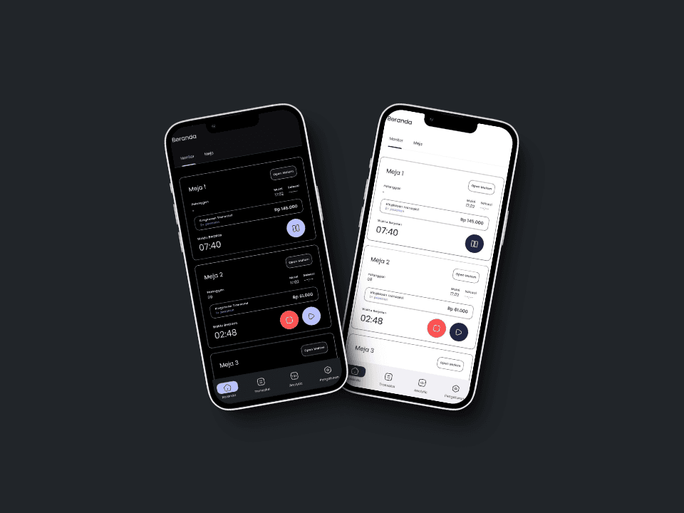Real-time IoT Dashboard